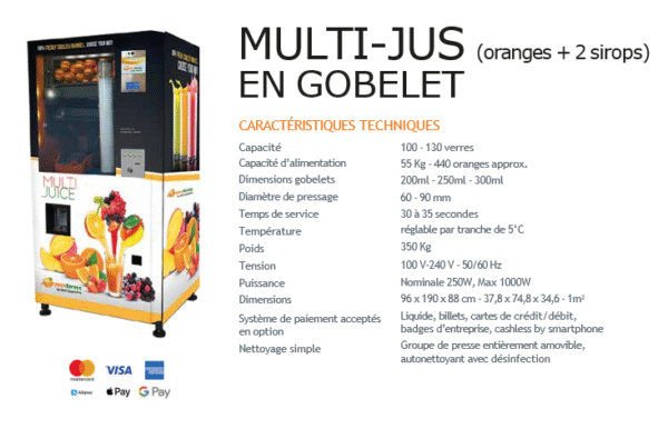 DISTRIBUTEUR MULTI-FRUITS GOBELET – Image 2