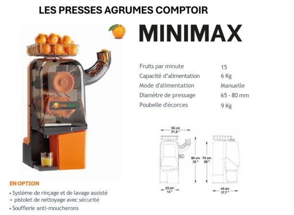 Minimax