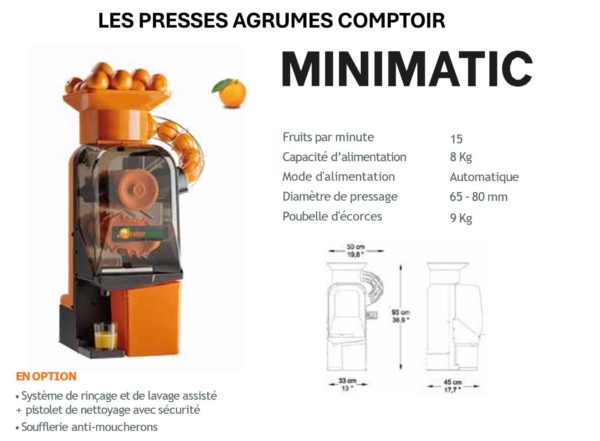 Minimatic